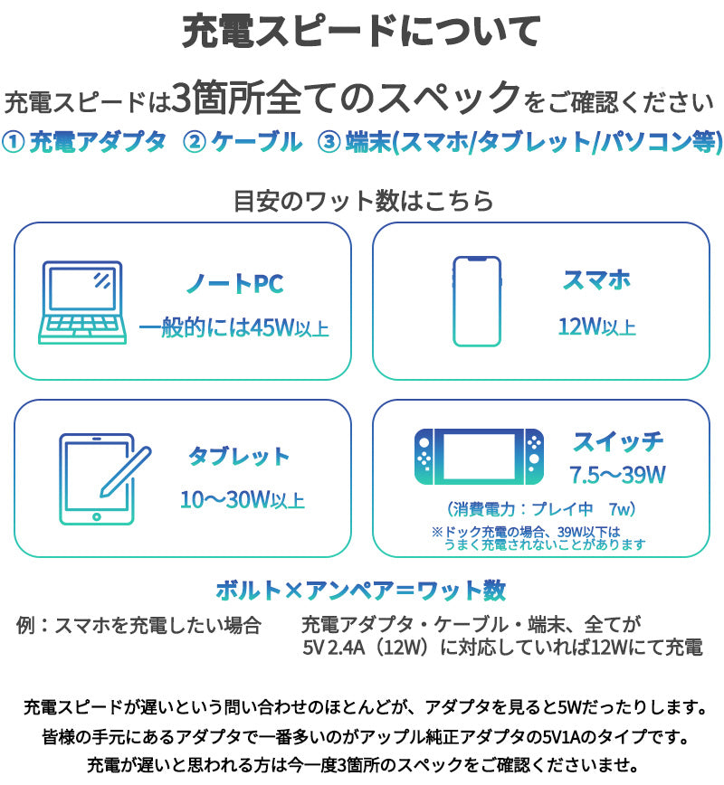 Charger 【Charging Cable Set】