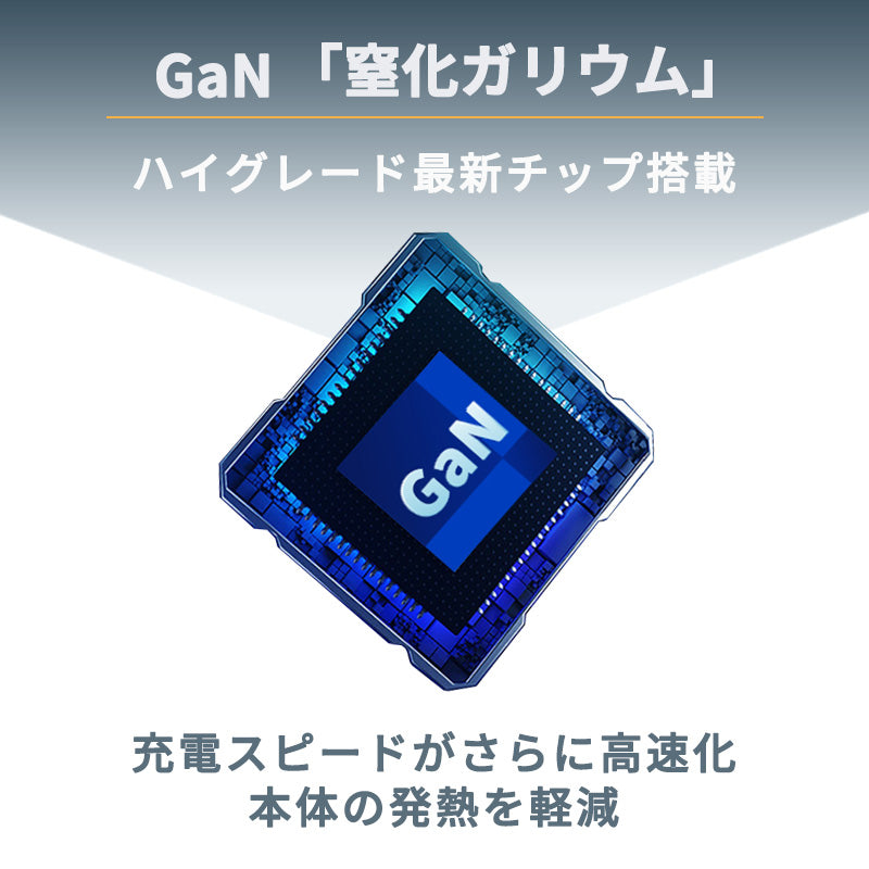 GaN3 Charger (100W)