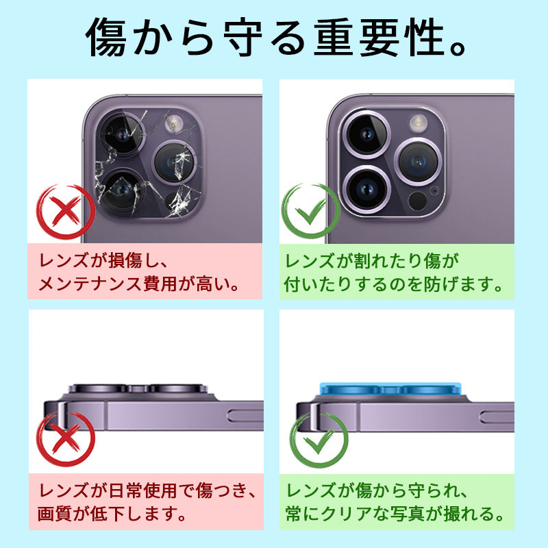 Camera Lens Protector
