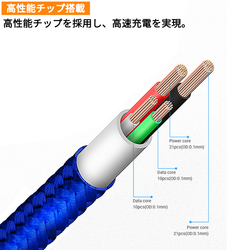 USB - Type-c Charging Cable