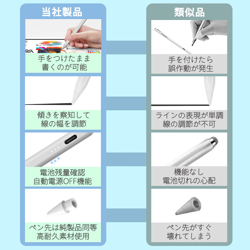 Stylus Pen