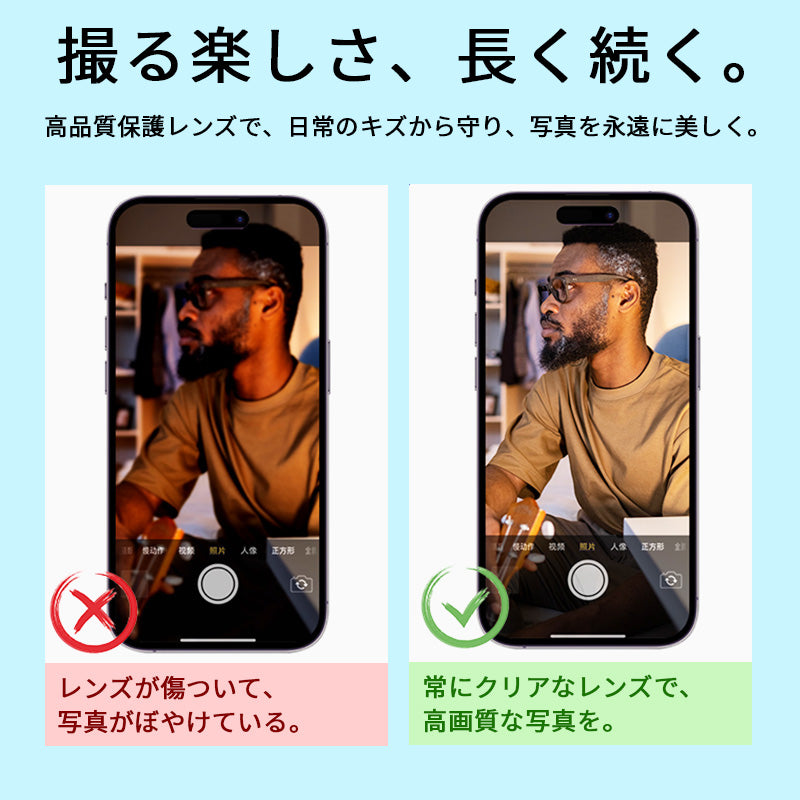 Camera Lens Protector