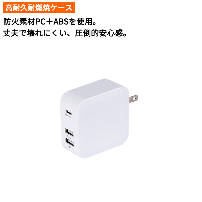 GaN Charger (65W)