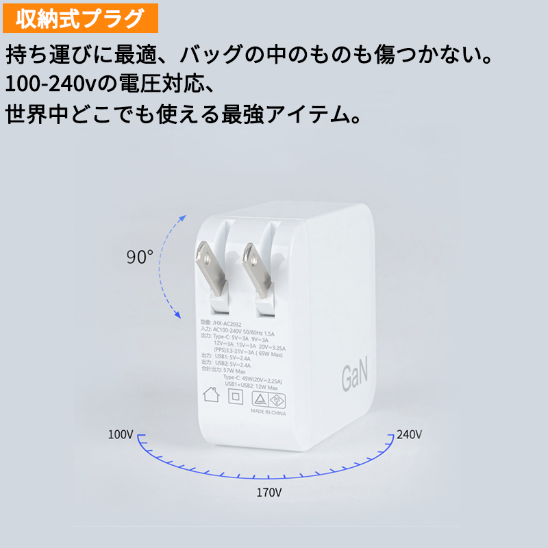 GaN Charger (65W)