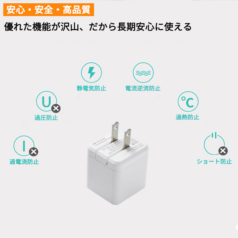 GaN Charger (45W)