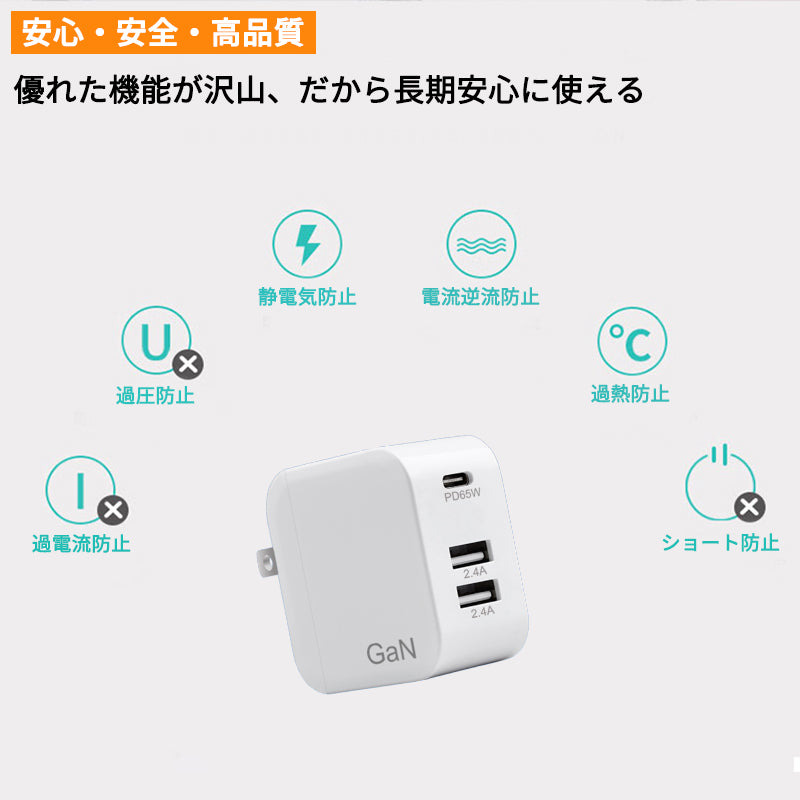 GaN Charger (65W)