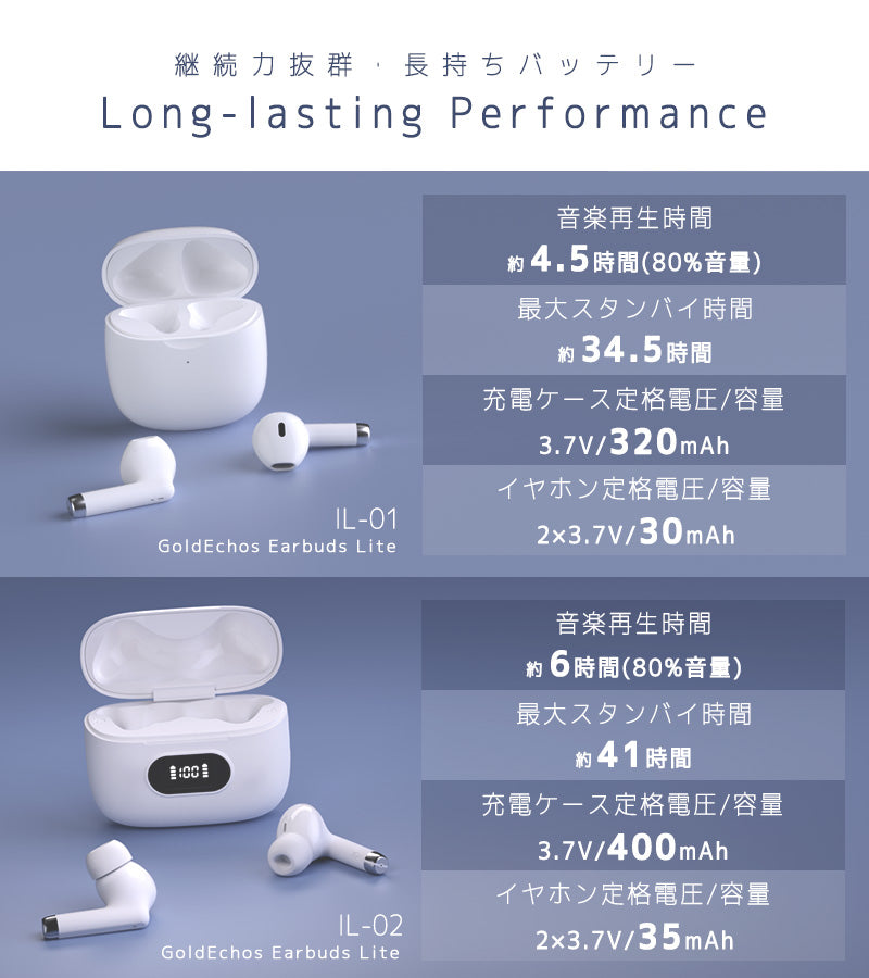 GoldEchos Sound Earbuds