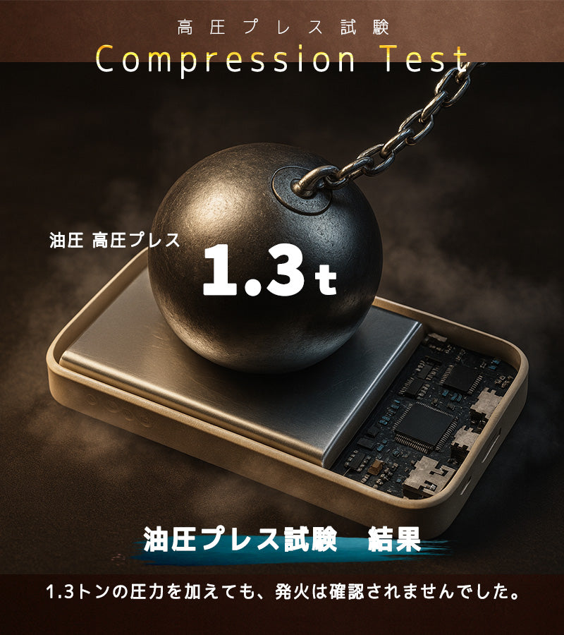 Built-in cable Compact Power Bank (10000mAh)