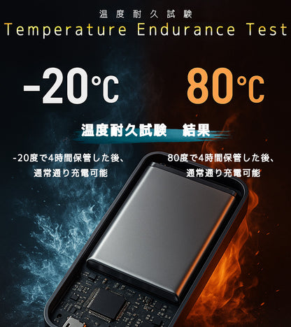 Built-in cable Compact Power Bank (10000mAh)