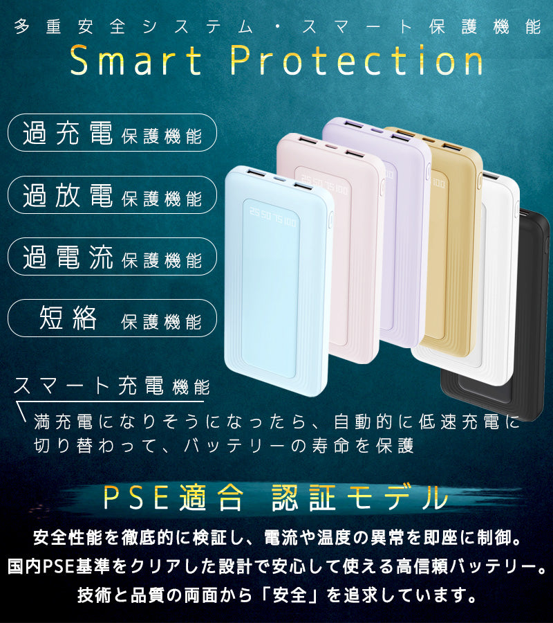 Built-in cable Compact Power Bank (10000mAh)